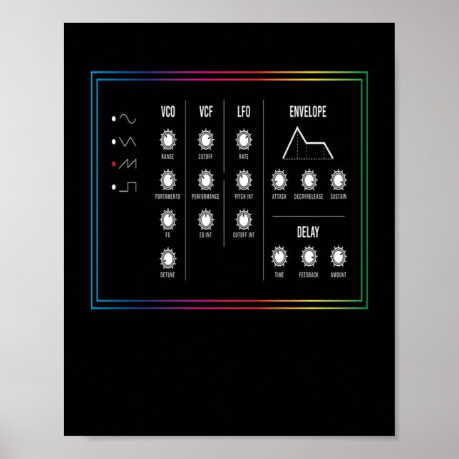 Poster Synthétiseur Synthi Music (Devant)