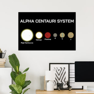 Poster Système Alpha Centauri
