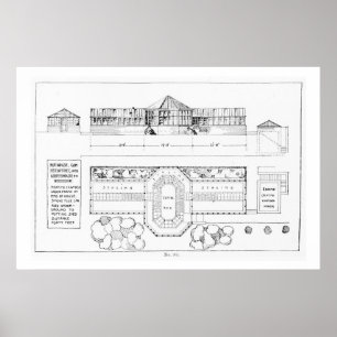 Poster Système de chauffage pour une serre chaude, un