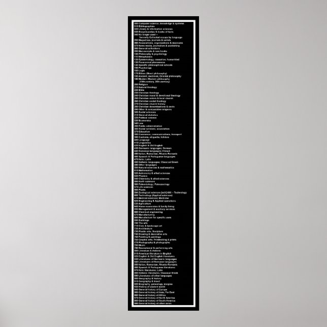 Poster Système décimal Dewey : Inverse noire (Devant)
