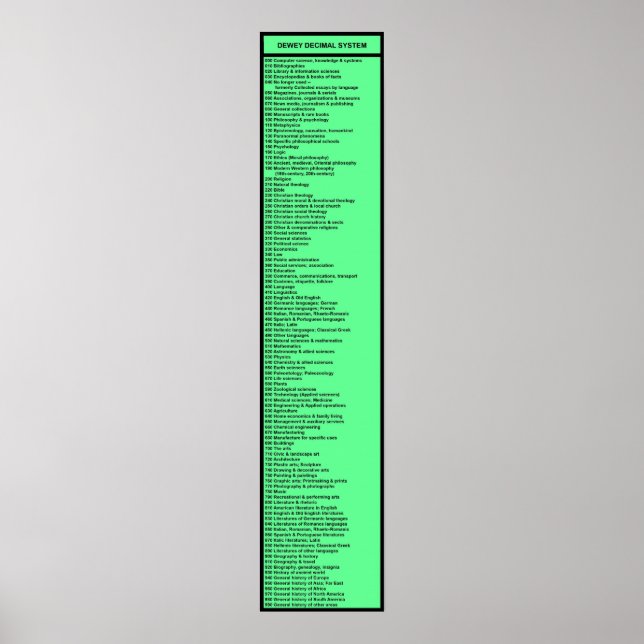 Poster Système décimal Dewey : Vert chaud avec en-tête (Devant)