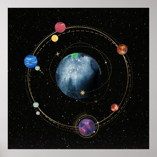 Poster Système solaire (Devant)
