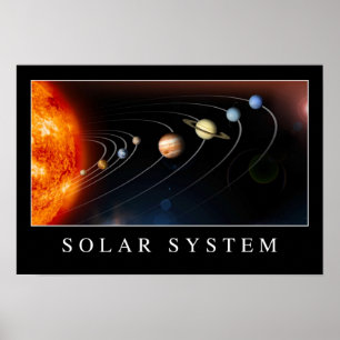 Poster Système solaire