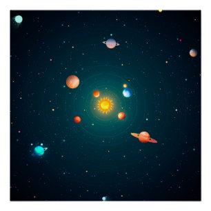 Poster Système solaire