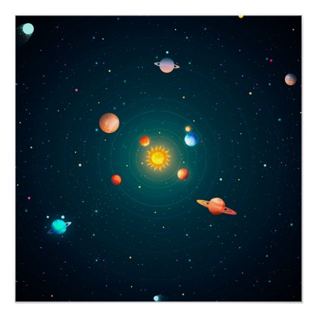 Poster Système solaire (Devant)