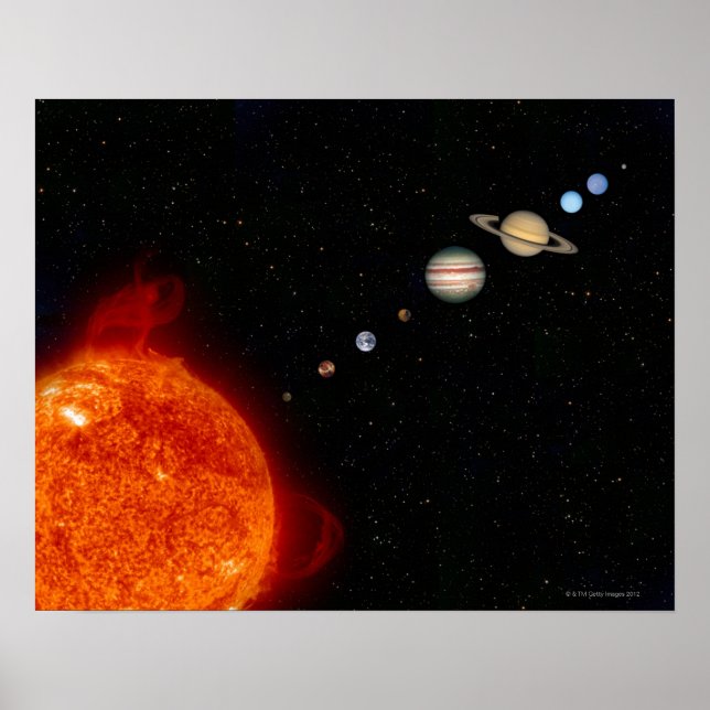 Poster Système solaire 2 (Devant)