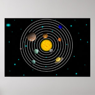 Poster Système solaire à dessin