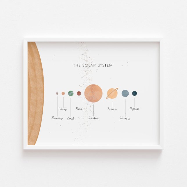 Poster Système solaire boho paysage imprimé éducatif (Créateur téléchargé)