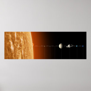 Poster Système Solaire Complet - Voyage À Travers Notre C