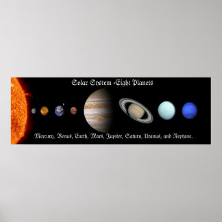 Poster Système solaire des couleurs cosmiques