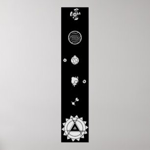 Poster Système solaire des Wilds extérieurs