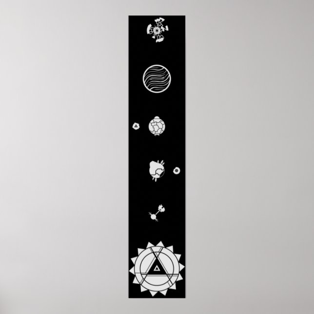 Poster Système solaire des Wilds extérieurs (Devant)