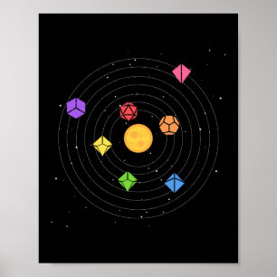 Poster Système solaire Jeu de dés Astrologie Tablette RPG