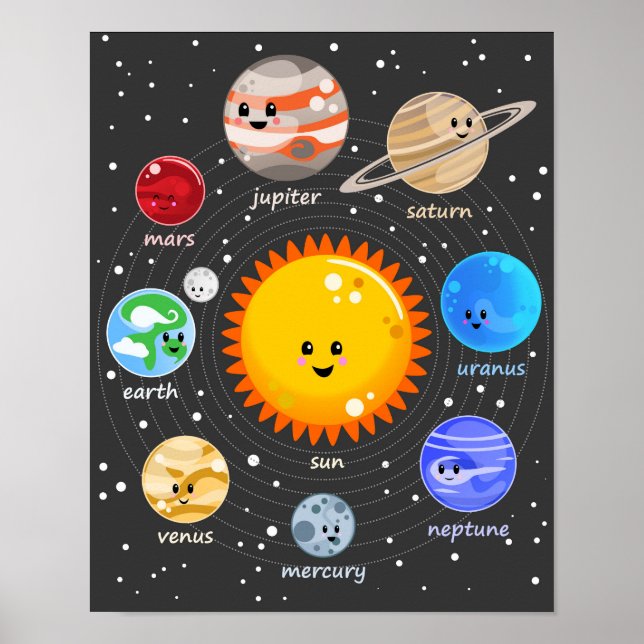 Poster Système solaire kawaii illustration soleil et plan (Devant)