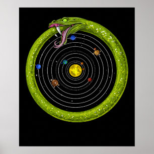 Poster Système solaire Ouroboros de l'espace