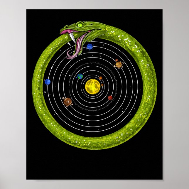 Poster Système solaire Ouroboros de l'espace (Devant)
