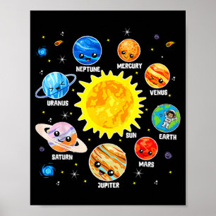 Poster Système Solaire Planète Espace Planètes Garçons Fi