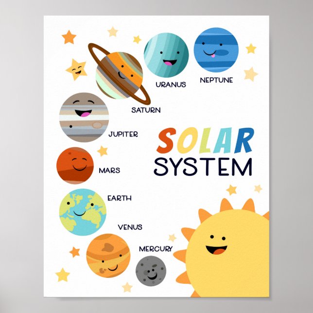 Poster Système solaire Planètes Espace Éducatif Homeschoo (Devant)