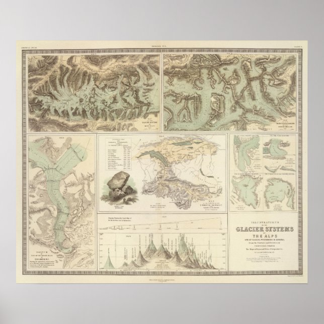 Poster Systèmes glaciaires des Alpes (Devant)