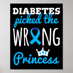 Poster T1D Sensibilisation Princesse Filles Diabétique Ru