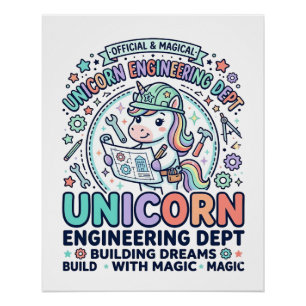 Poster T-Shirt D Département d'ingénierie Licorne Typogra