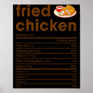 Poster T-shirts sur les faits nutritionnels de la nourrit