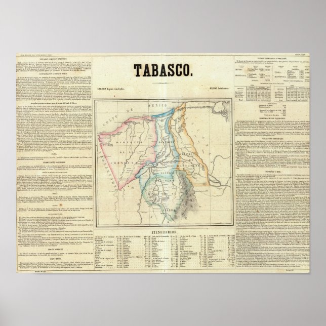 Poster Tabasco, Mexique (Devant)