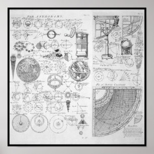 Poster Table de l'astronomie ~ Cyclopaedia ~ Ephraim Cham