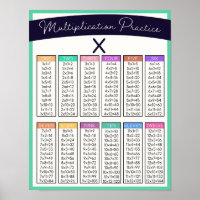 Table de pratique pour la multiplication des enfan