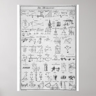 Poster Table des mécaniciens ~ "Ouais, Right ~ Now I Get 