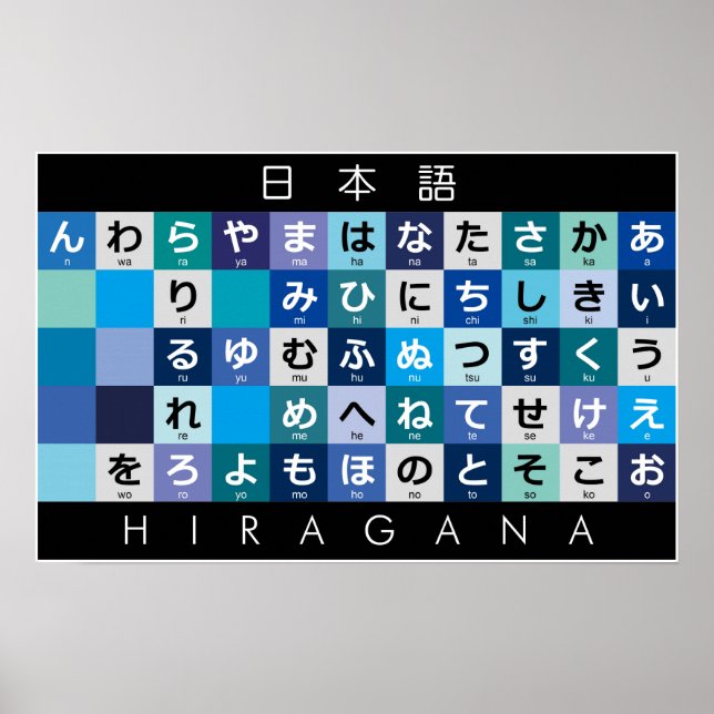 Poster Table japonaise Hiragana (Devant)