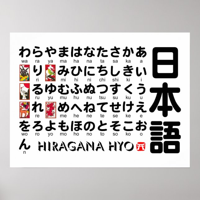 Poster Table japonaise Hiragana (Hanafuda) (Devant)
