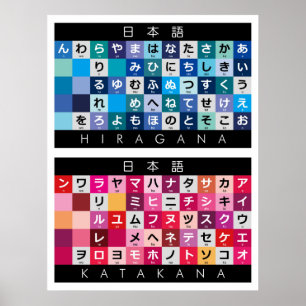 Poster Table japonaise Hiragana & Katakana