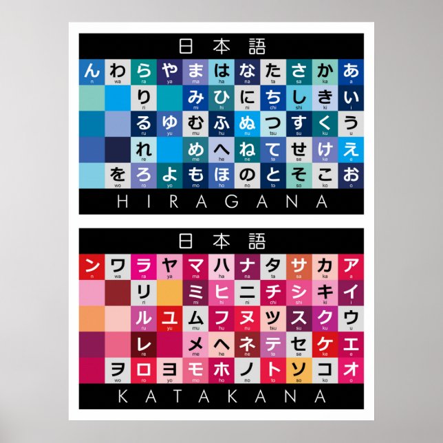 Poster Table japonaise Hiragana & Katakana (Devant)