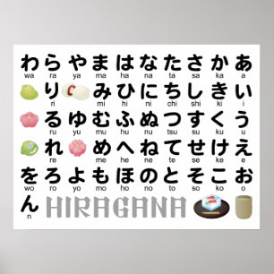 Poster Table japonaise Hiragana (Wagashi)