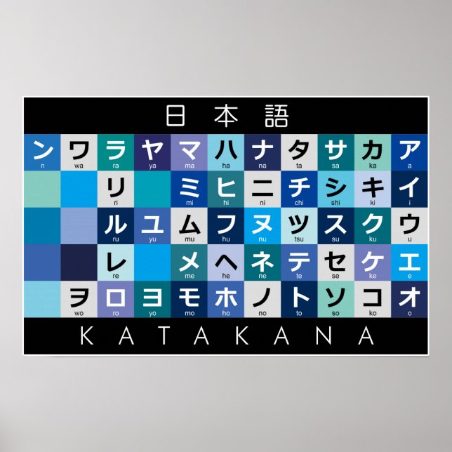 Poster Table Katakana japonaise (Devant)
