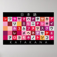 Table Katakana japonaise