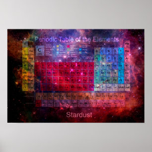 Poster Table périodique Stardust