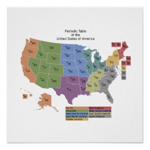 Poster Tableau périodique des États-Unis d'Amérique -