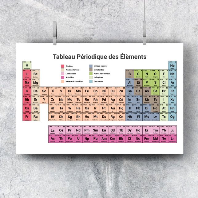 Poster Tableau périodique en Français en Blanc (Periodic Table of Elements in French Poster)
