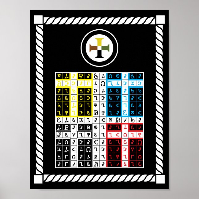 Poster Tablette élémentaire Enochian Earth sur toile (Devant)