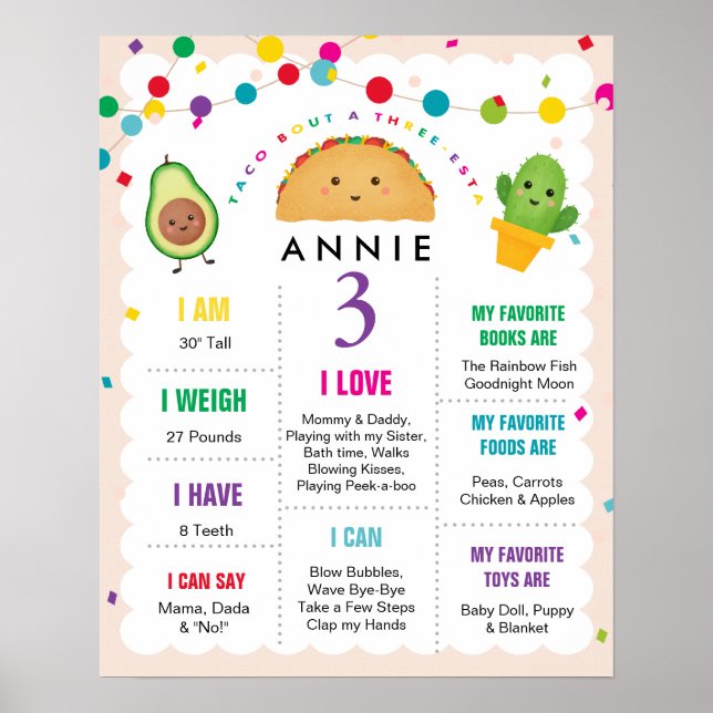 Poster Taco Bout, trois-Esta Anniversaire 3 ans (Devant)