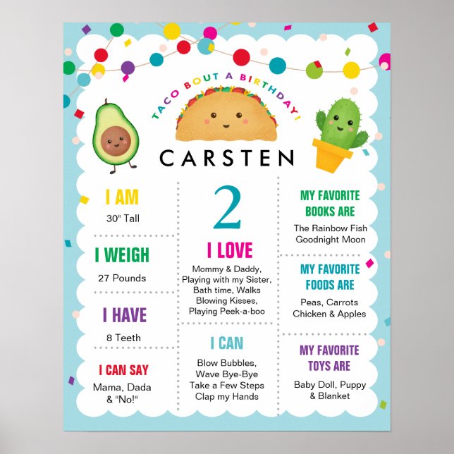 Poster Taco Bout un Jalon d'anniversaire (Devant)