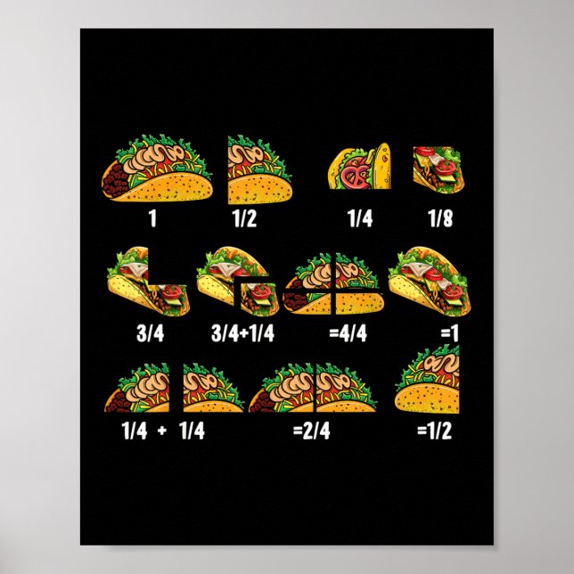 Poster Taco Fraction Math Enseignants Retour À L'École Ed (Devant)