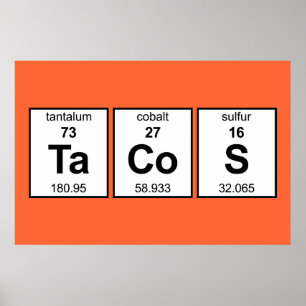 Poster TaCoS Periodic Table