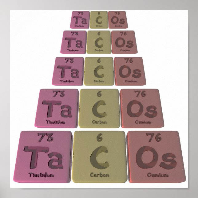 Poster Tacos-Ta-C-Os-Tantalum-Carbon-Osmium.png (Devant)