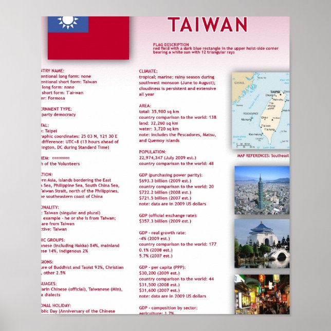 Poster Taïwan (Devant)
