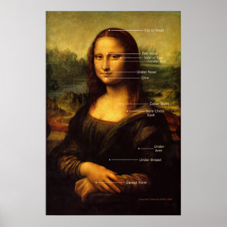 Poster Tappage EFT Avec Mona Lisa Cadeaux Hypnose