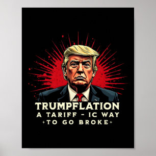 Poster Tarif Ce Vote Pour Lui Anti-Trump Tarifs Suck