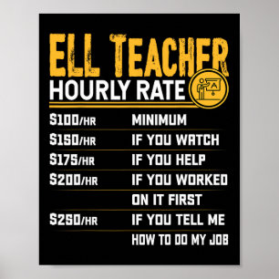 Poster Taux horaire de l'enseignant Ell - Drôle Ell Éduca